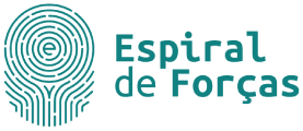 Espiral de Forças