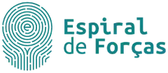 Espiral de Forças